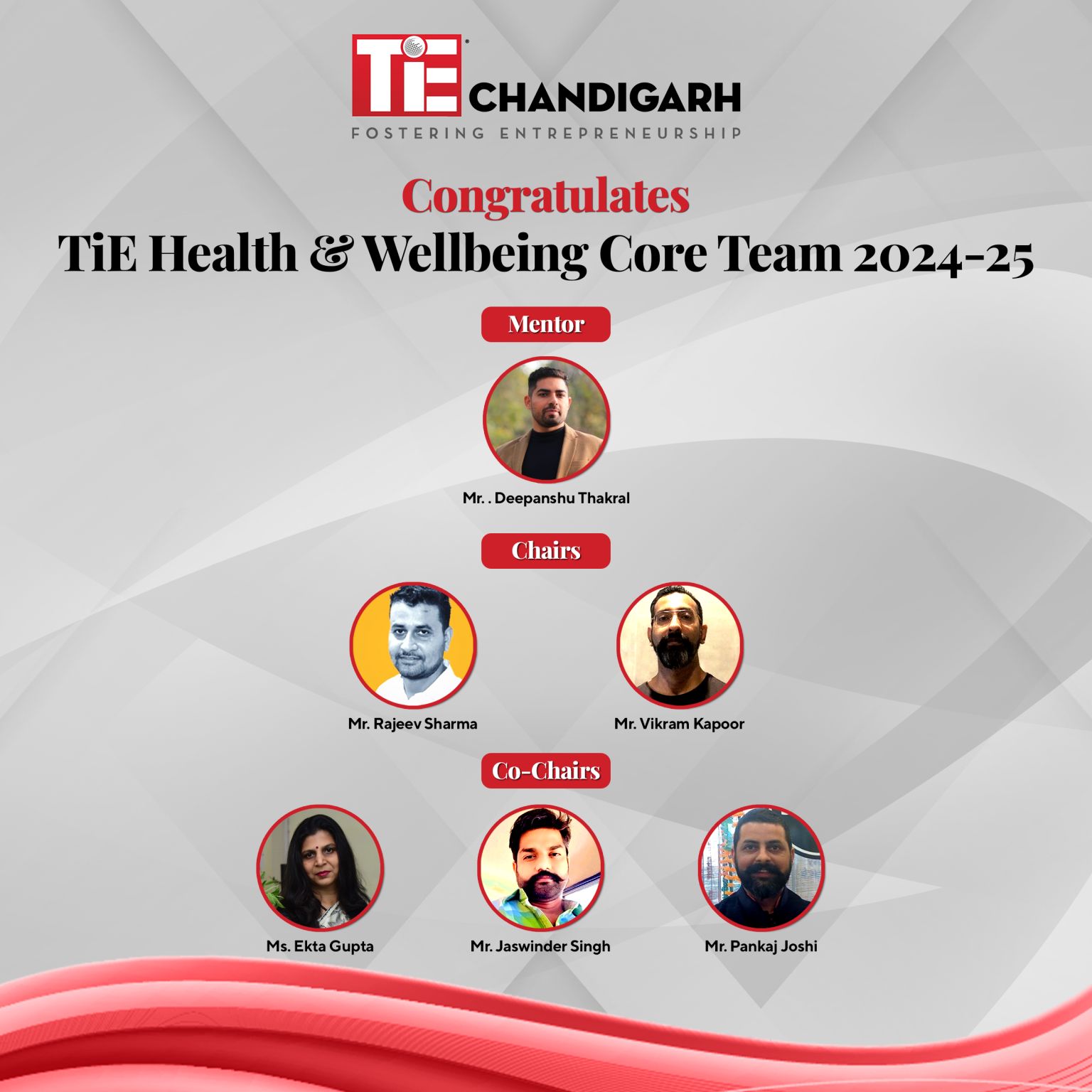 Health-Wellbeing_CoreTeam