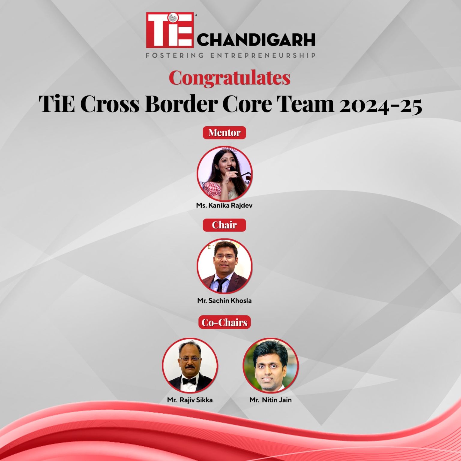 TiE CrossBorder_CoreTeam