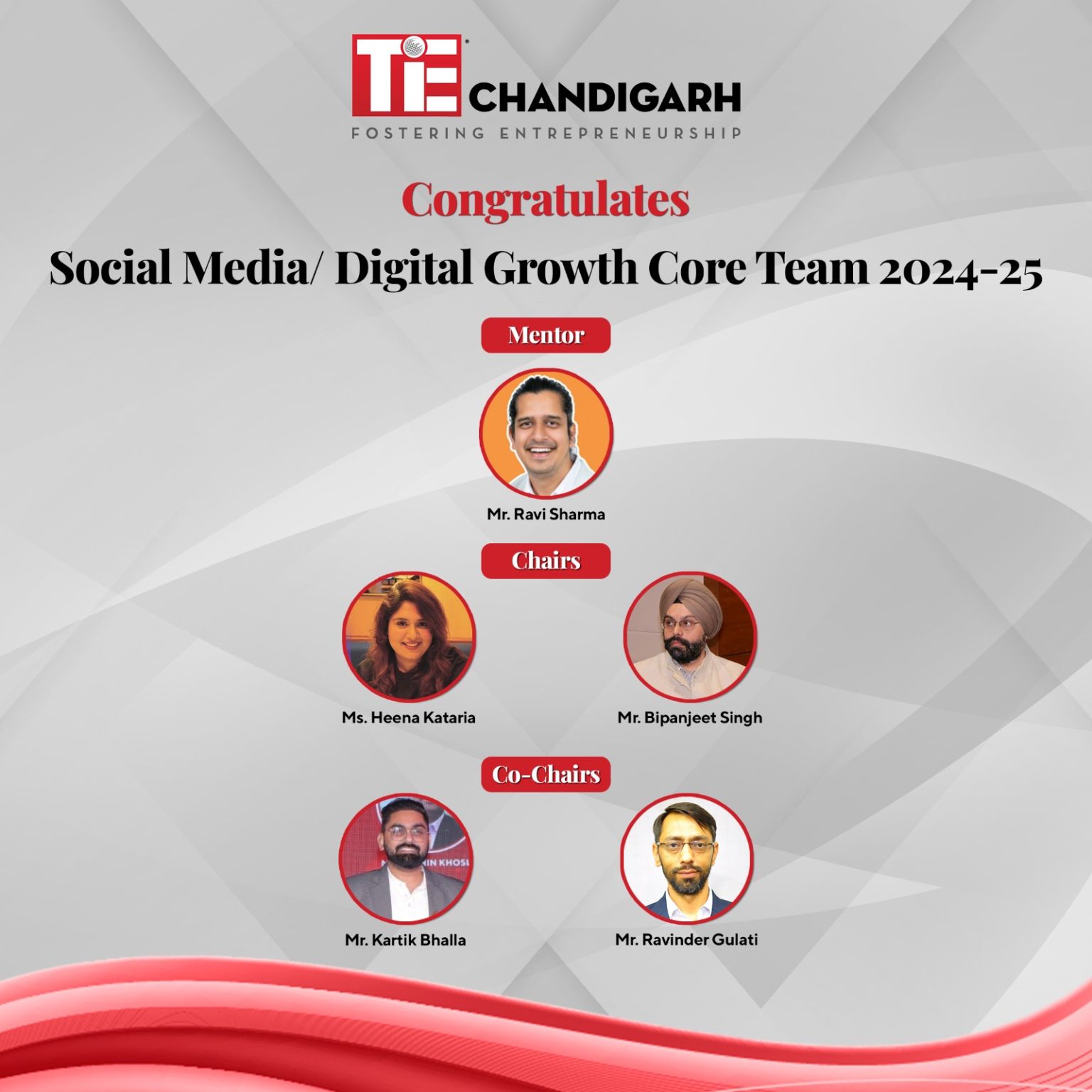 Social-Media-Digital-Growth_CoreTeam