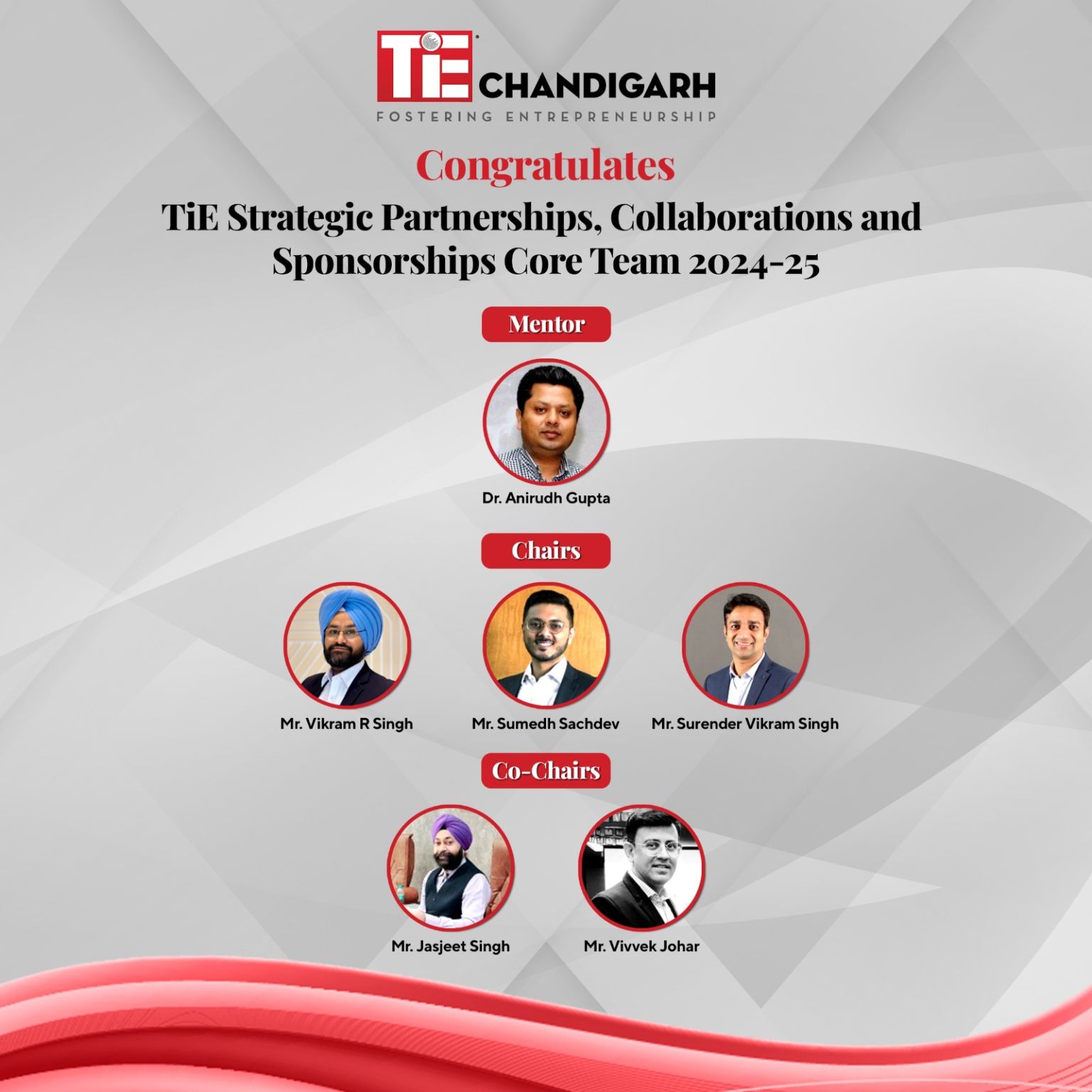 Strategic-Partnerships-Collaborations-and-Sponsorships_CoreTeam