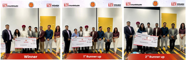 TiE Women Global Pitch Competition result